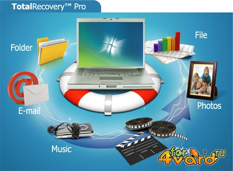 FarStone TotalRecovery Pro wer.10.02 Build 20140403 Final