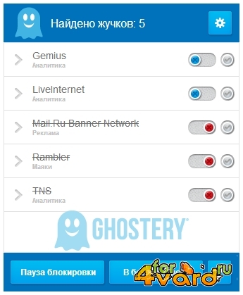 Ghostery 5.4.3 Rus