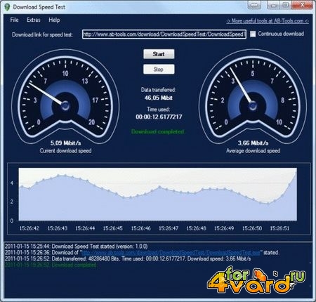 Download Speed Test 1.0.22 Portable
