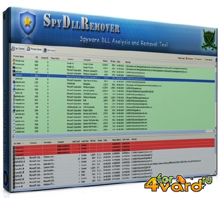 SpyDLLRemover 6.6 Portable