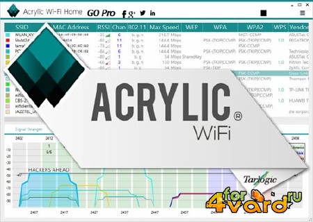 Acrylic Wi-Fi Home 3.0.5788.23010 + Portable