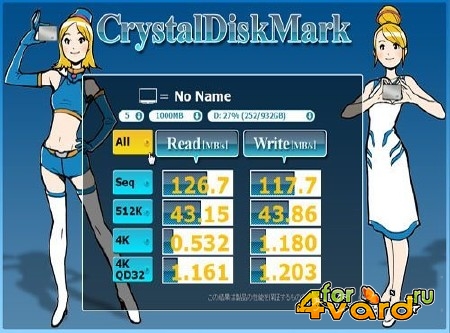 CrystalDiskMark Standard / Shizuku Edition 5.1.2 Final (x86/x64) + Portable + *PortableApps*