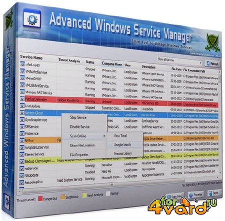 Advanced Windows Service Manager 6.0 + Portable
