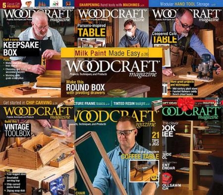 Woodcraft - 2022 Full Year Collection Issues